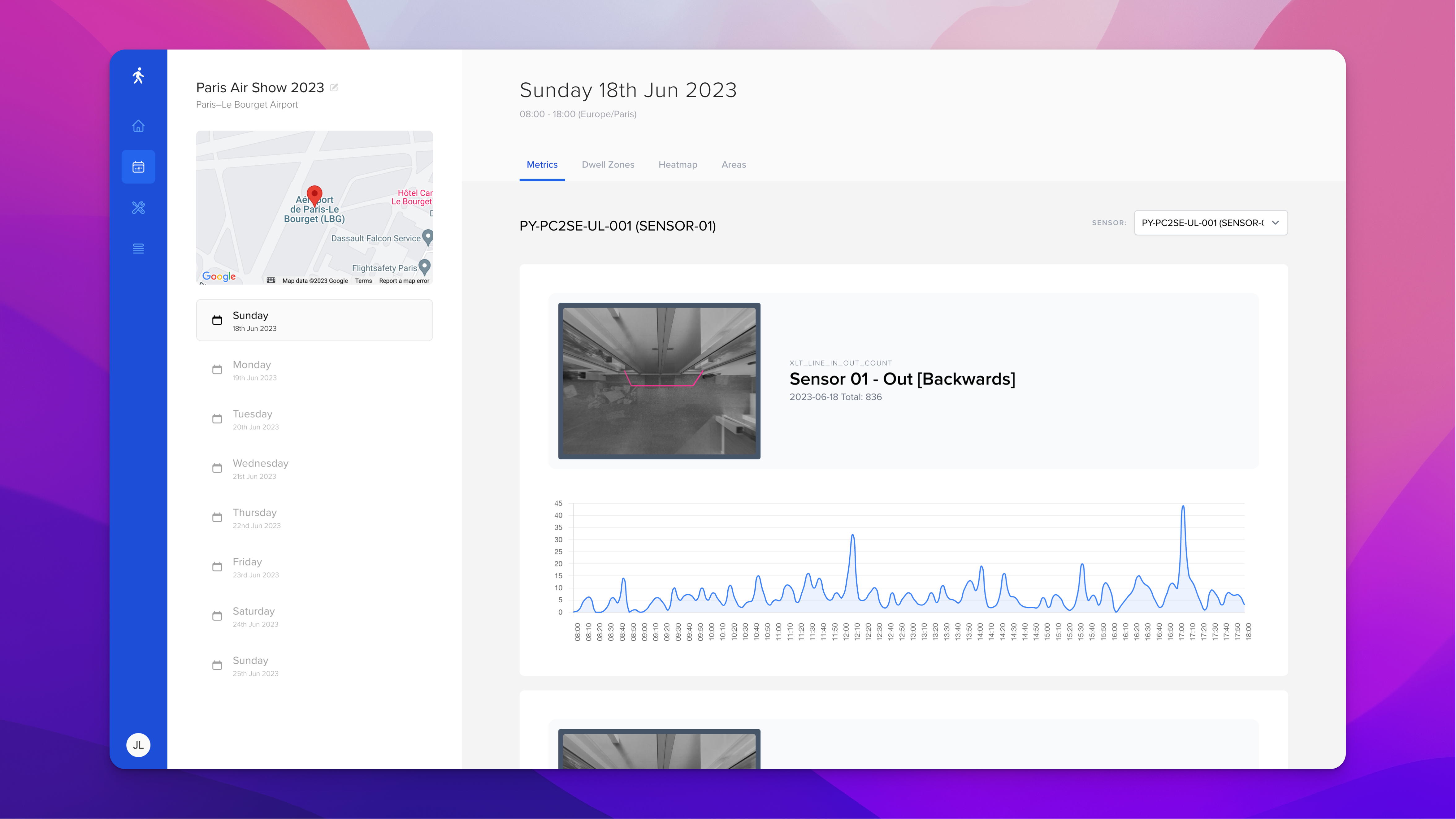 Screenshot of platform dashboard