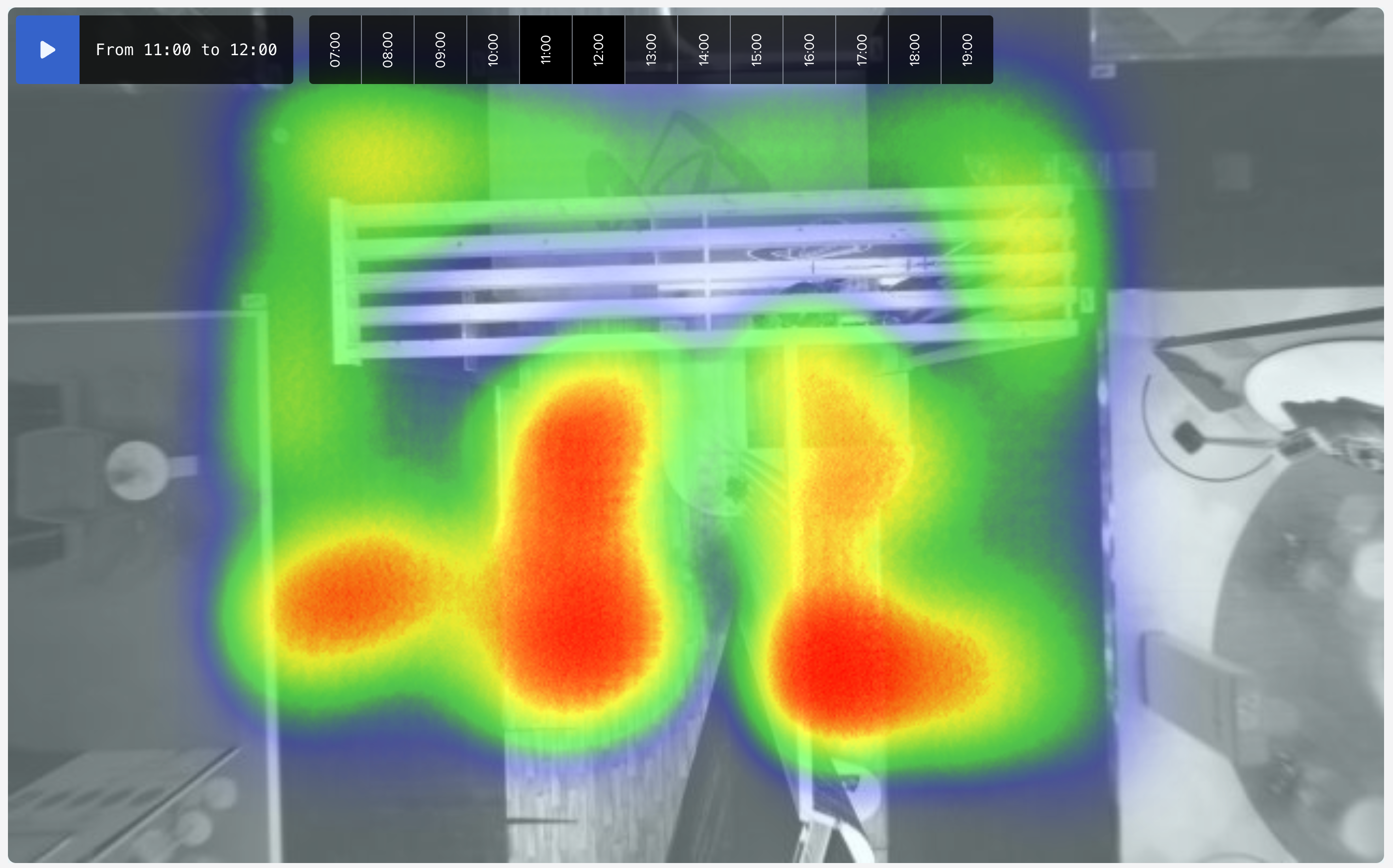 Crossing line counts metric screenshot